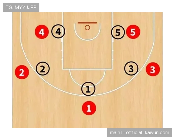 现代NBA混合防守体系盛行 联防与盯人转换更频繁 现代NBA混合防守体系盛行 联防与盯人转换更频繁